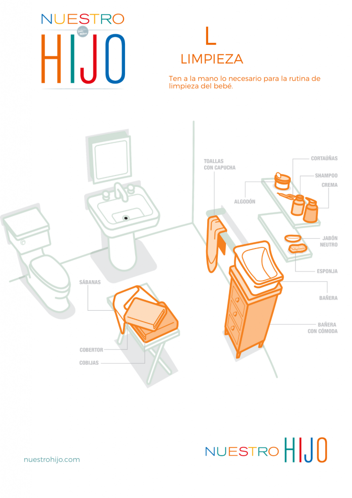 Ten a la mano lo necesario para la rutina de limpieza del bebé.